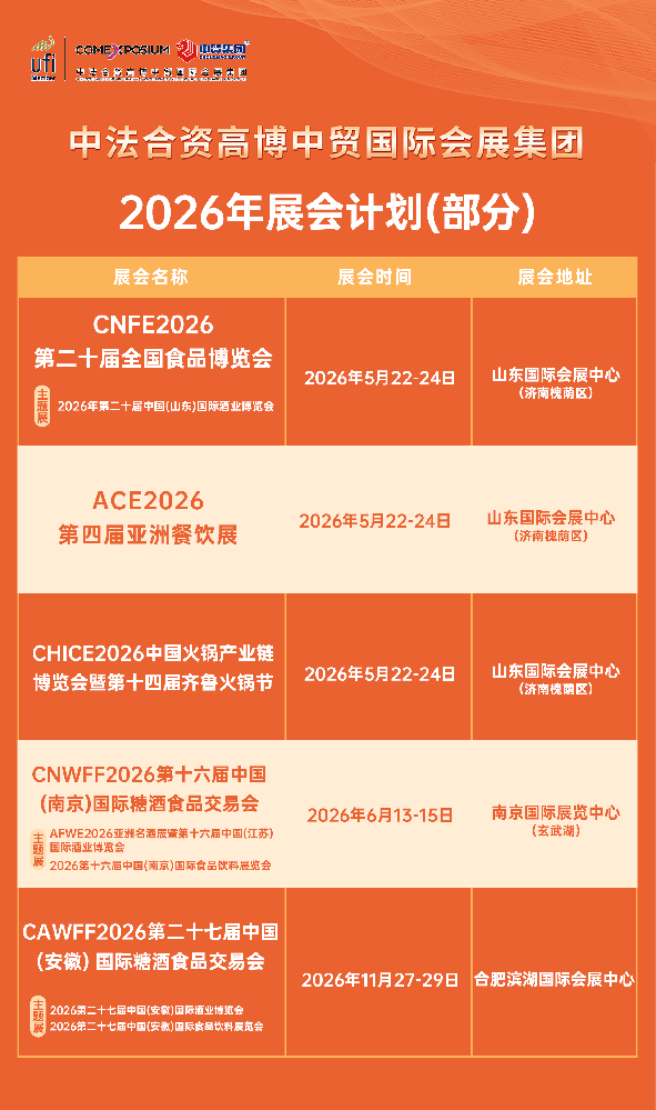 山东中贸